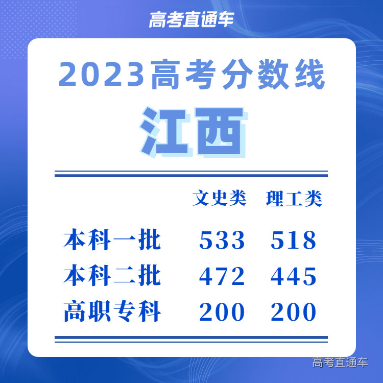 1687486861916481.png e2072e0f23c8f6c97b52f5e30f6420a.png