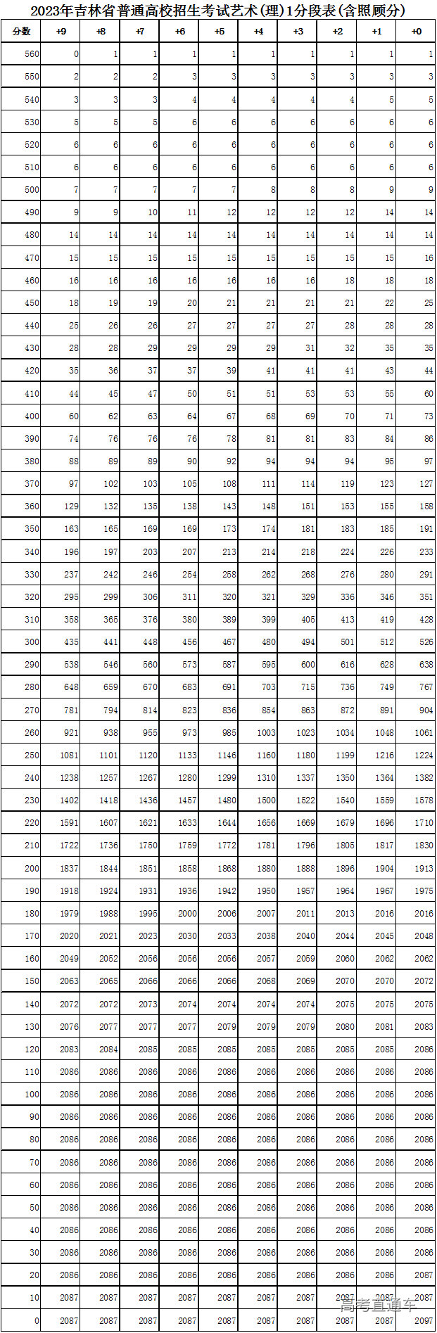 1687494703465510.png fd3222092ede4e0e1dba99aa23001df4_640_wx_fmt=png&wxfrom=5&wx_lazy=1&wx_co=1.png