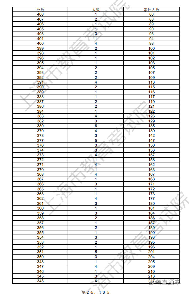 1687500344329653.png image.png