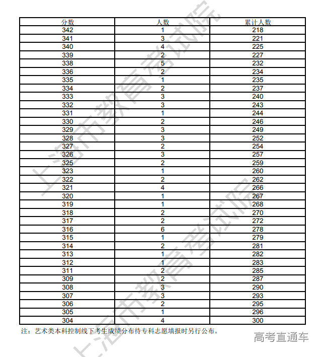 1687500352550900.png image.png