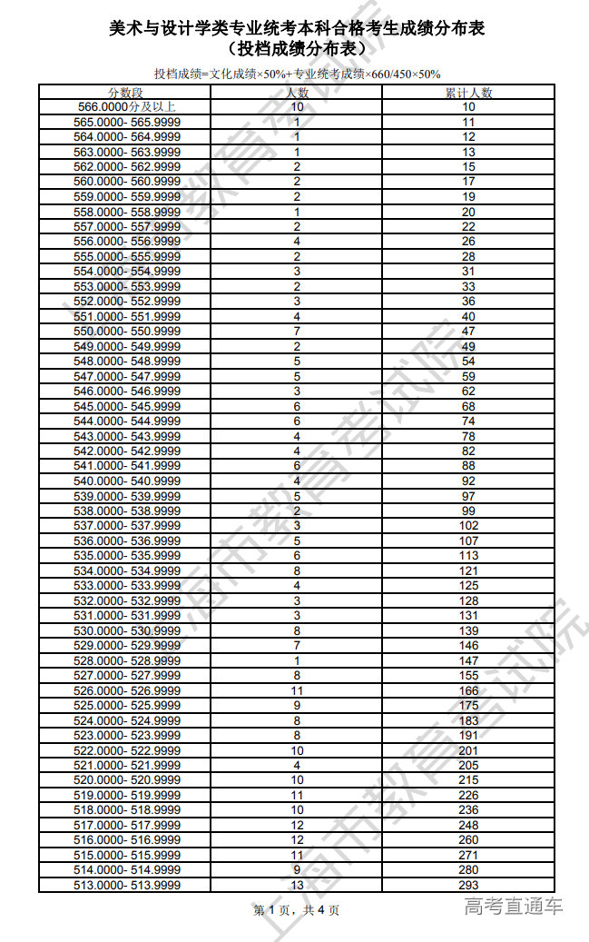 1687500804561875.png image.png