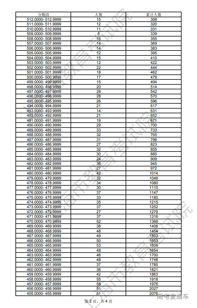 1687500813696738.png image.png