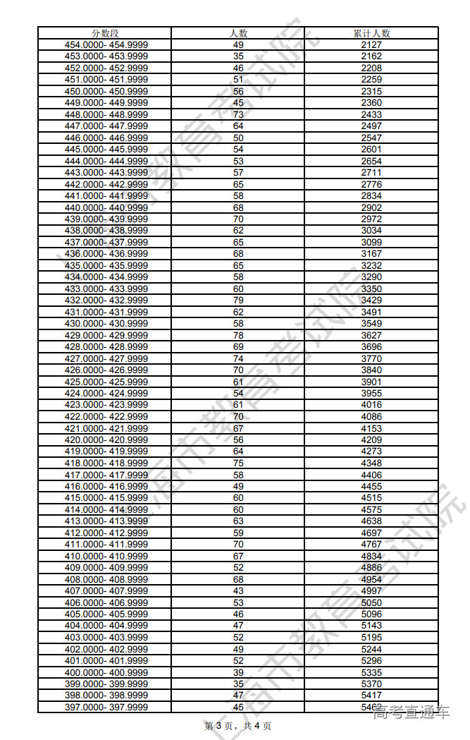 1687500821548639.png image.png