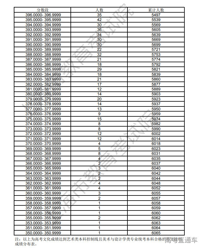 1687500828477244.png image.png