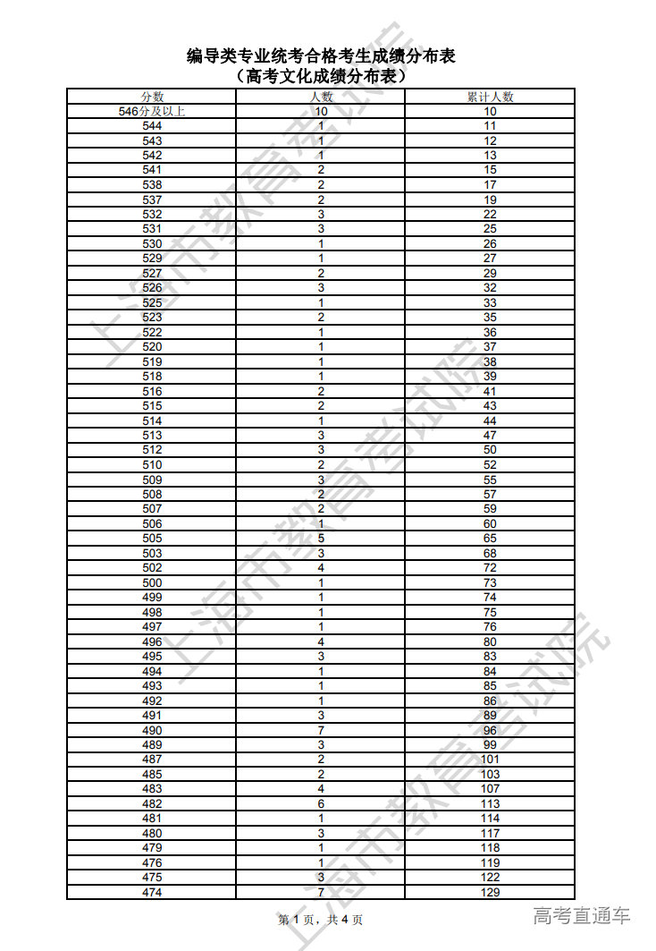 1687500955748785.png image.png