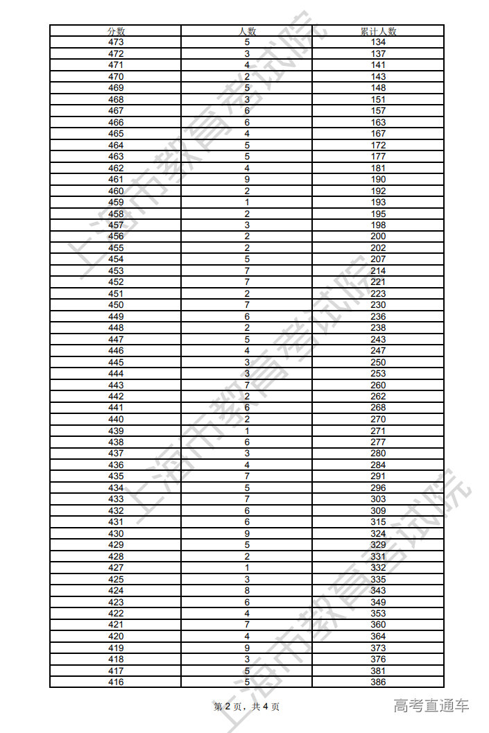 1687500963304767.png image.png