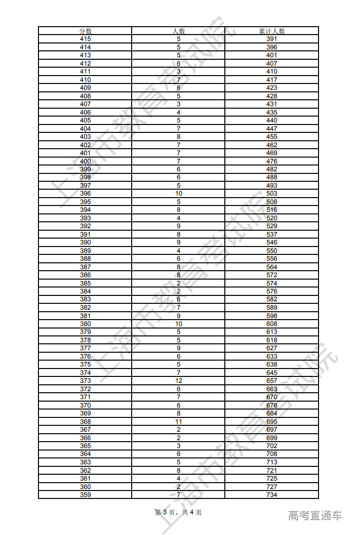 1687500972563959.png image.png