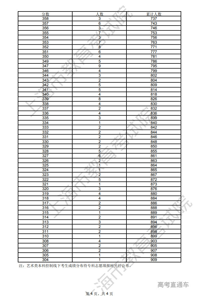 1687500980869365.png image.png