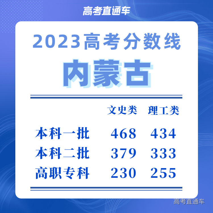 87da9ab2ed7c9016f60bd9e960b2329.png