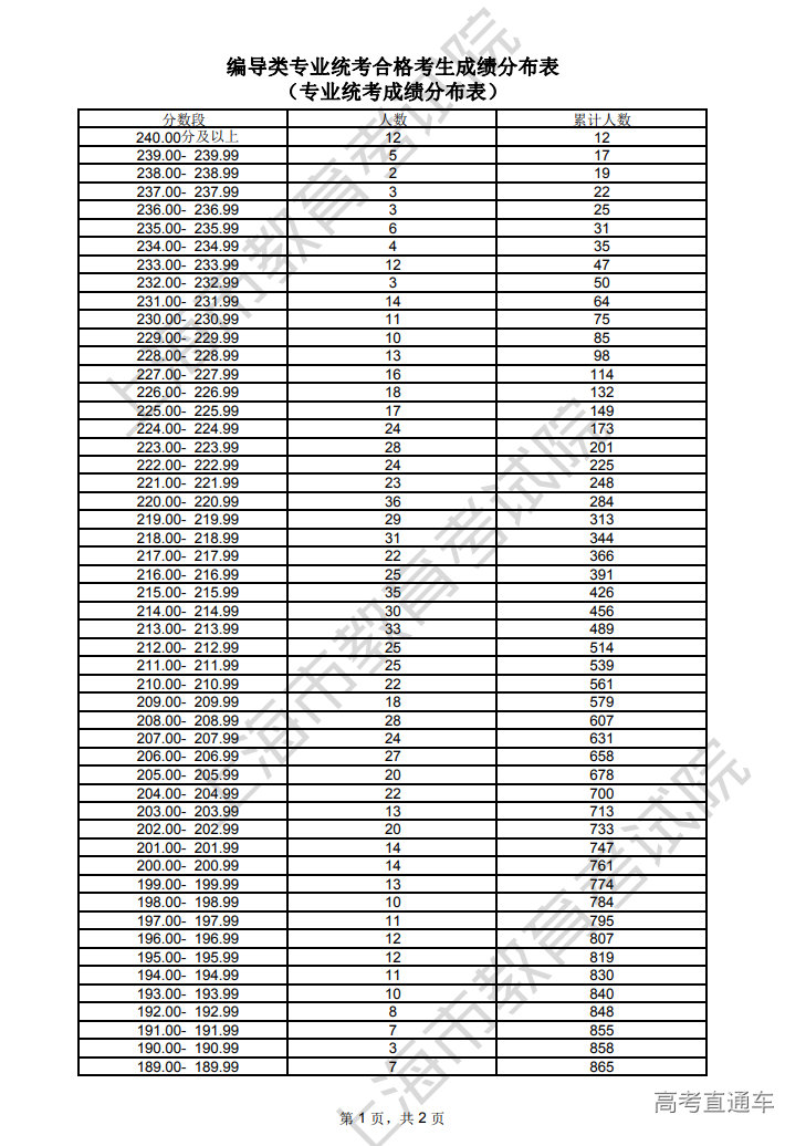 1687501115845966.png image.png