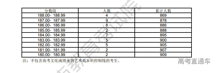 1687501123251757.png image.png