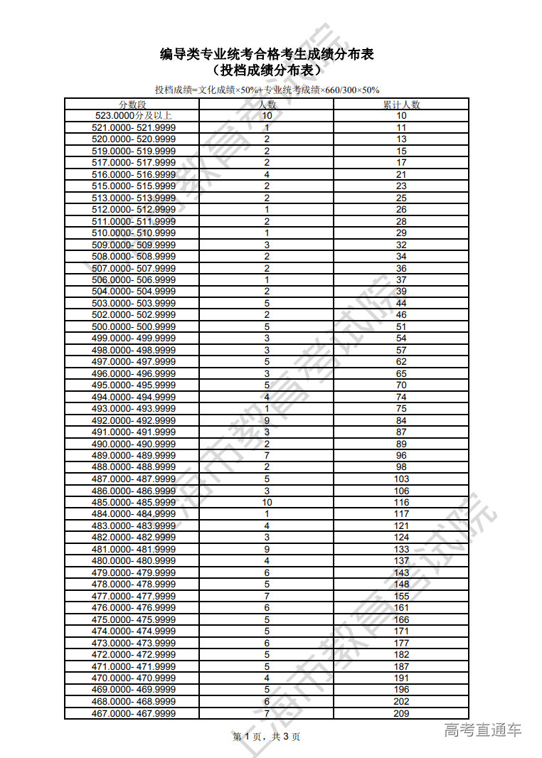 1687501201178081.png image.png