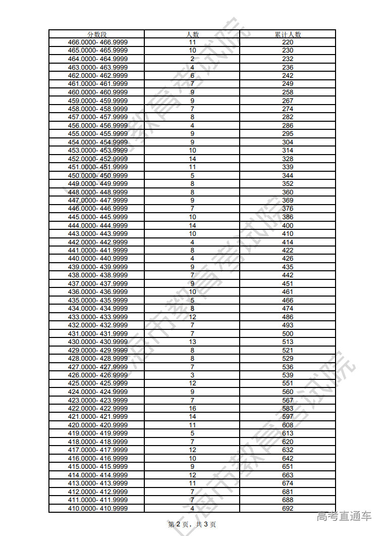 1687501209302620.png image.png