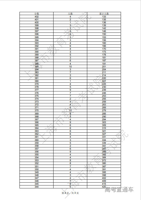 1687501253809952.png image.png