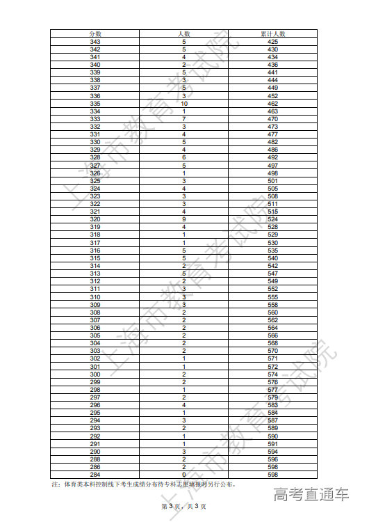 1687501266568680.png image.png