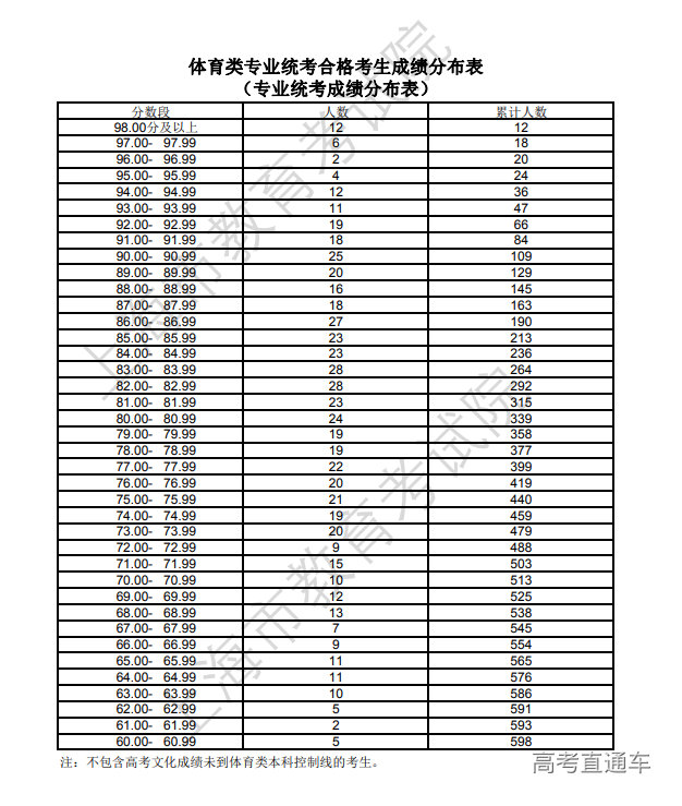 1687501451593485.png image.png