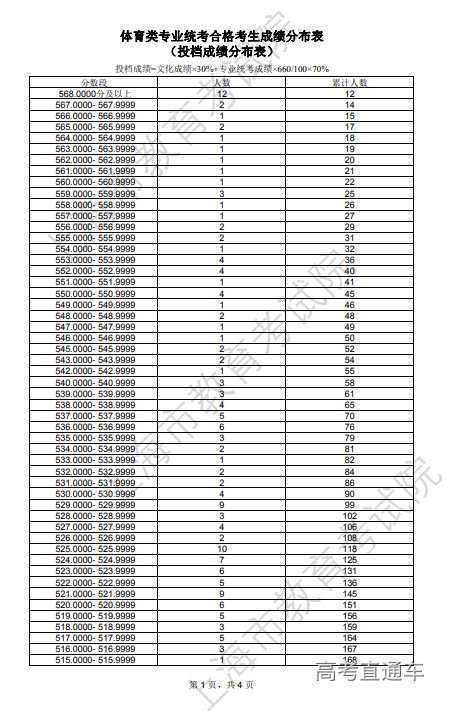 1687501559656594.png image.png