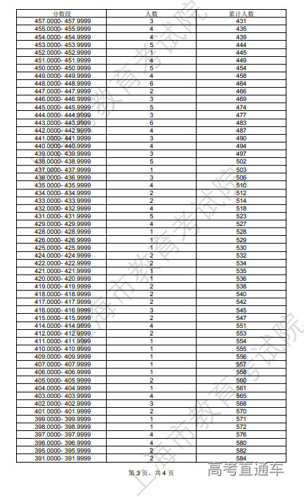 1687501638212136.png image.png