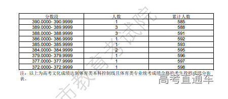 1687501650623573.png image.png