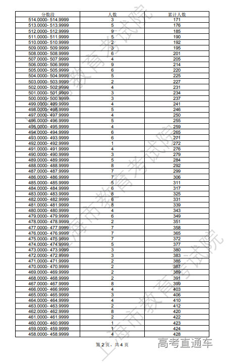 1687501730594818.png image.png