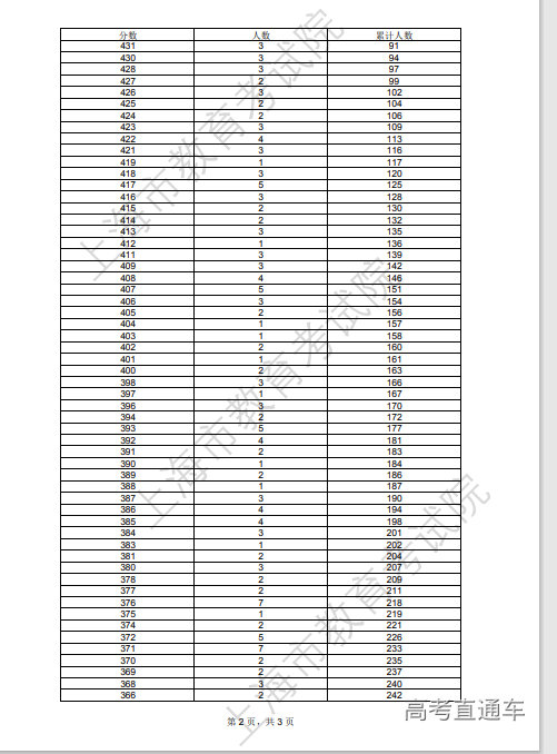 1687503176805829.png image.png