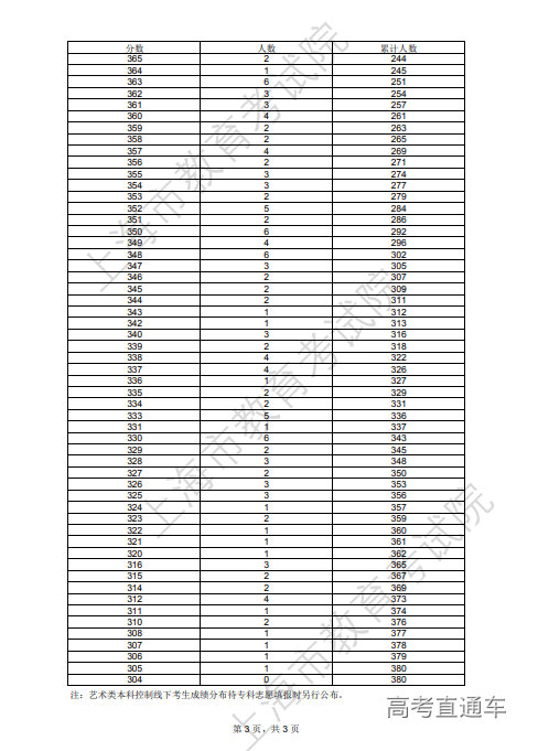 1687503189833649.png image.png