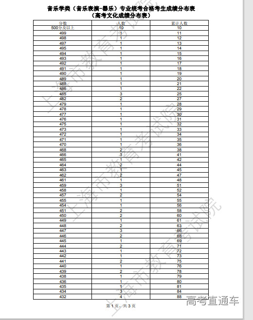 1687503204339223.png image.png