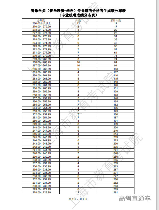 1687503281655511.png image.png