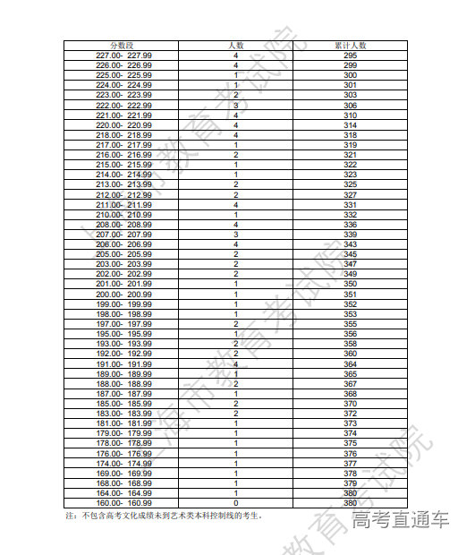 1687503292662921.png image.png