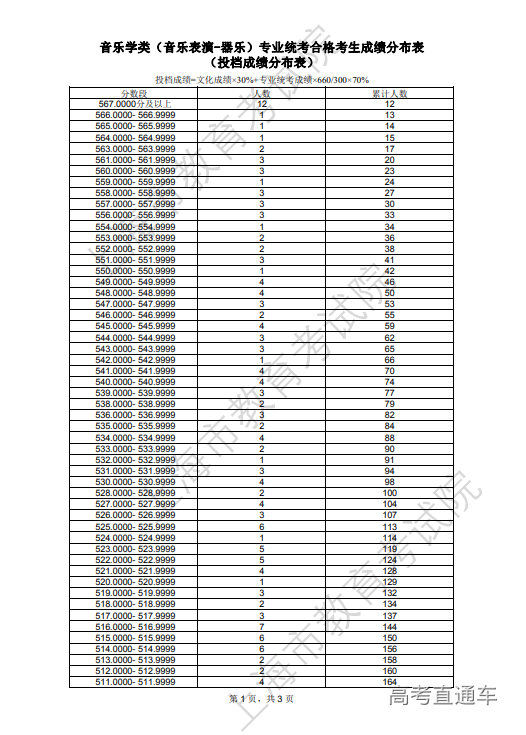 1687503358947574.png image.png