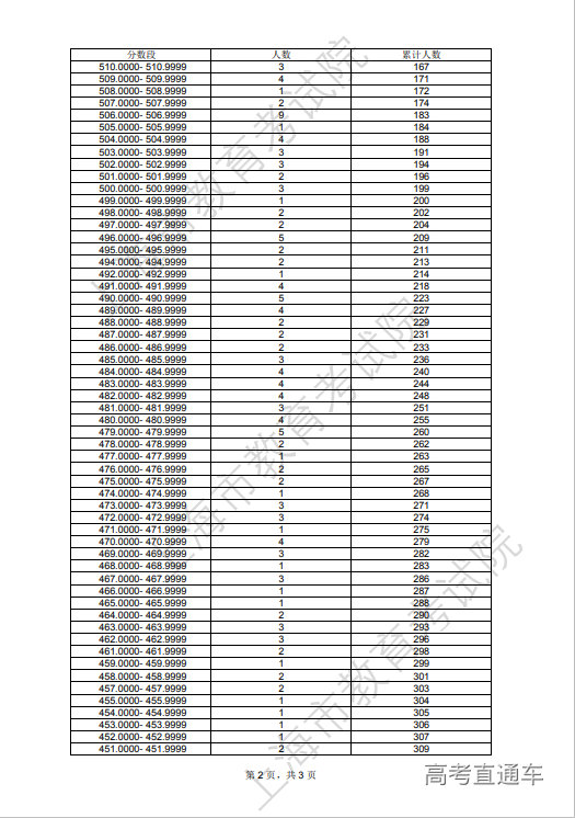 1687503367914730.png image.png