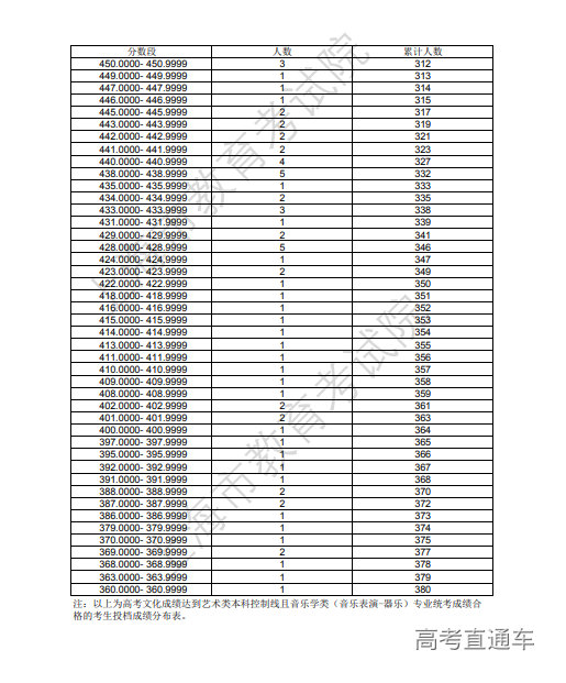 1687503375783044.png image.png