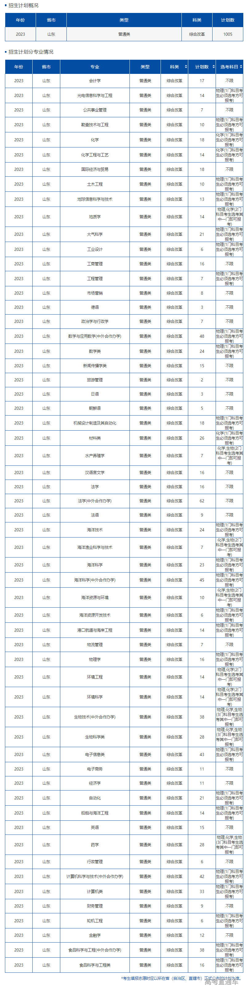 1687507183160321.png image.png