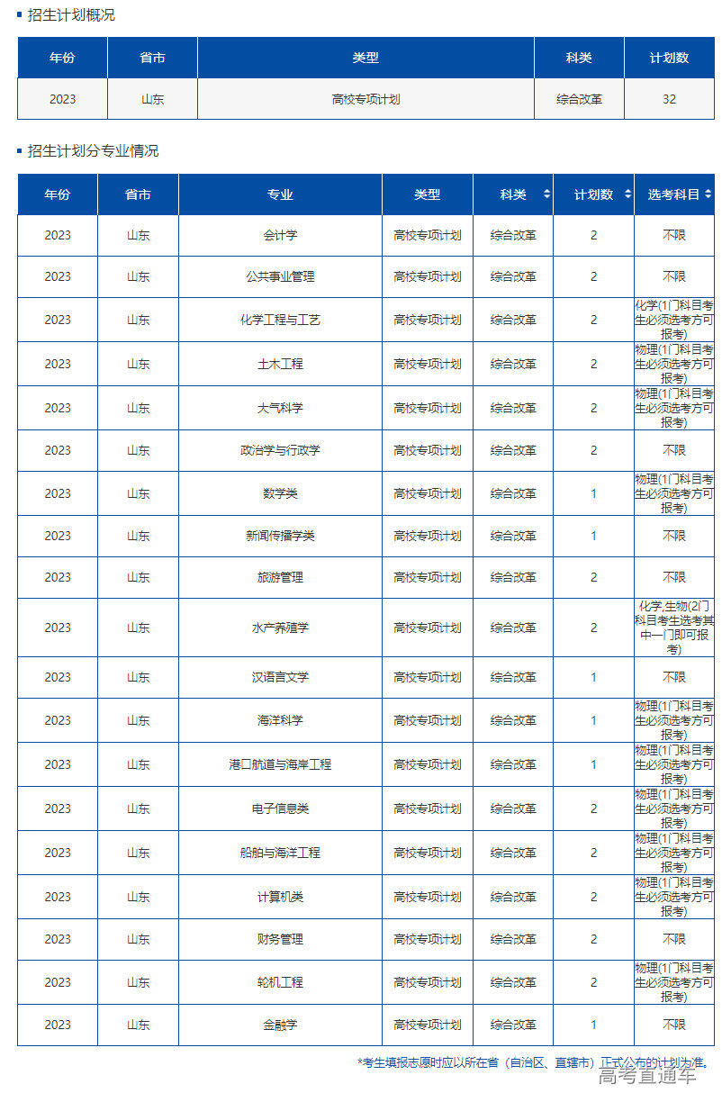 1687507238716383.png image.png