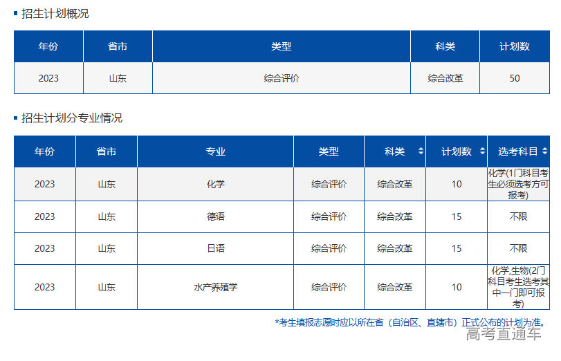 1687507255914483.png image.png