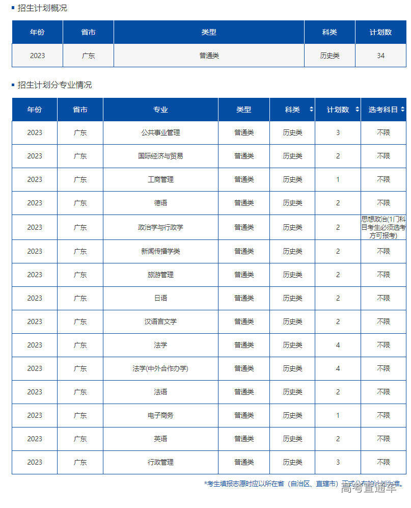 1687507454400710.png image.png