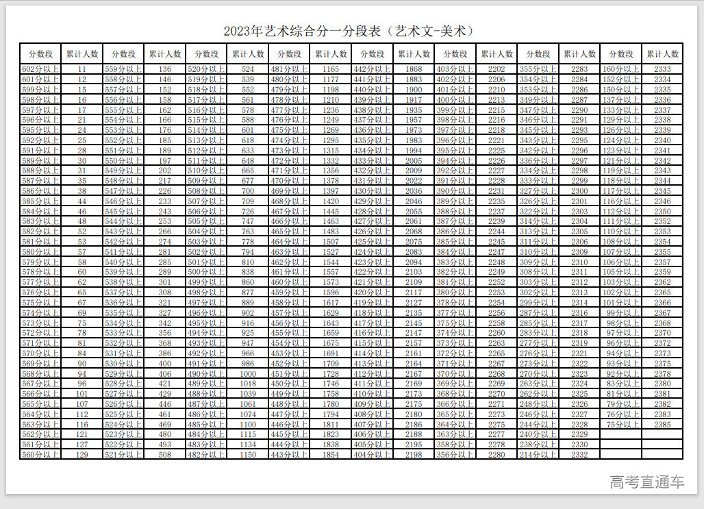 1687510481195232.png image.png