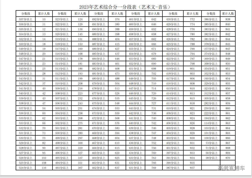 1687510566178195.png image.png