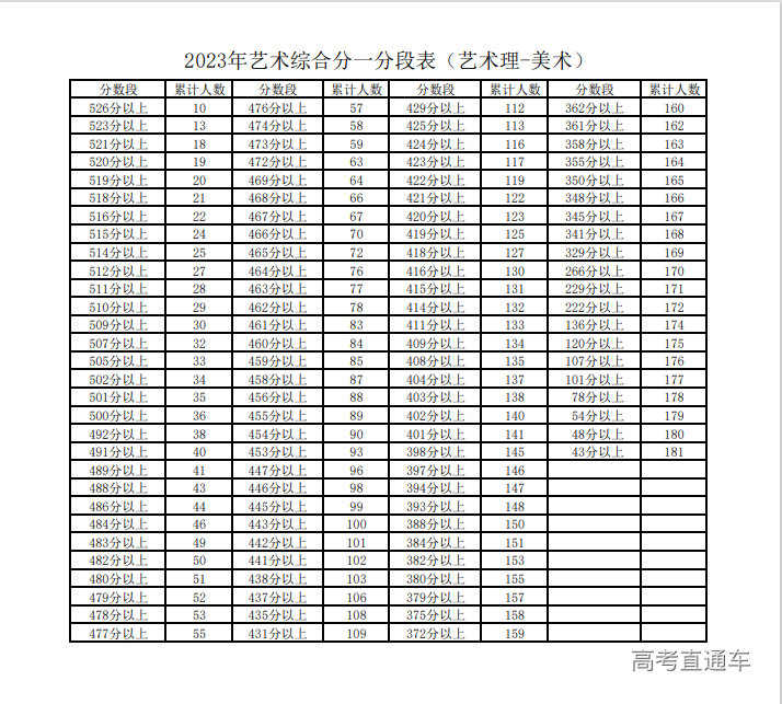 1687510600288920.png image.png