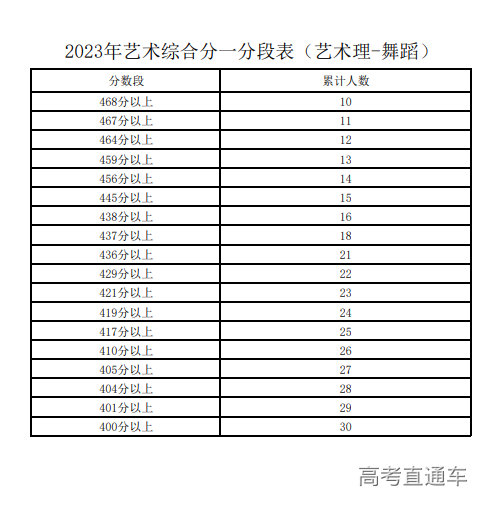 1687510636398554.png image.png