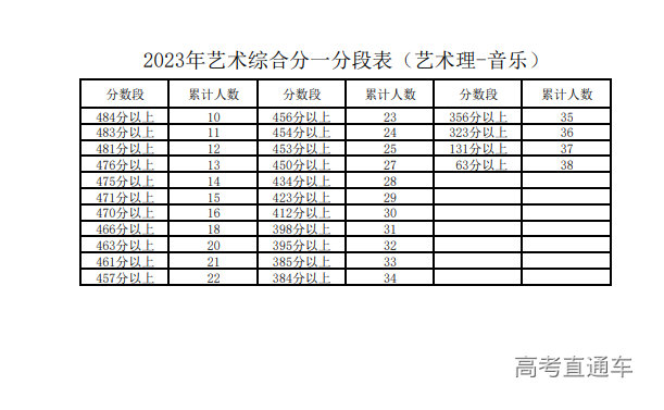 1687510665669495.png image.png