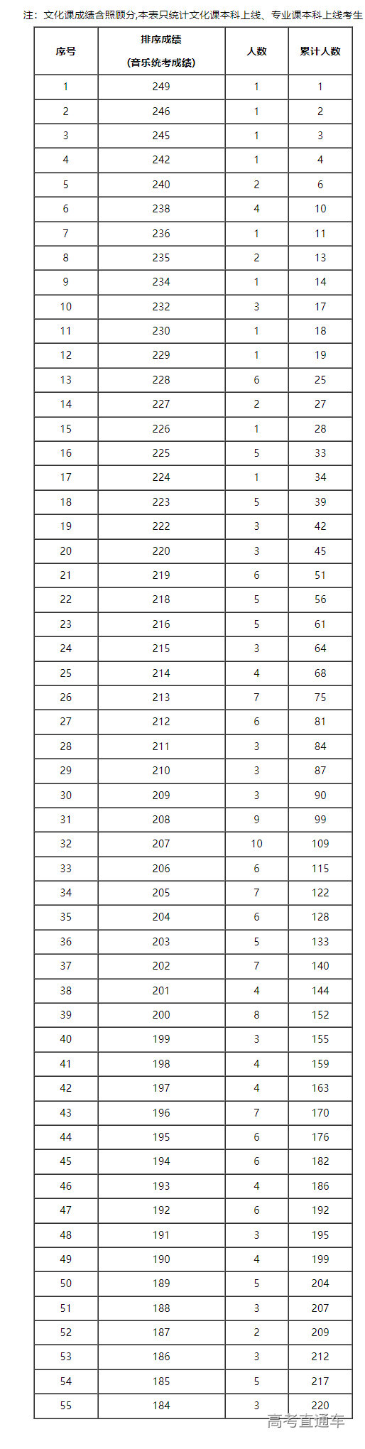 1687514759694142.png image.png