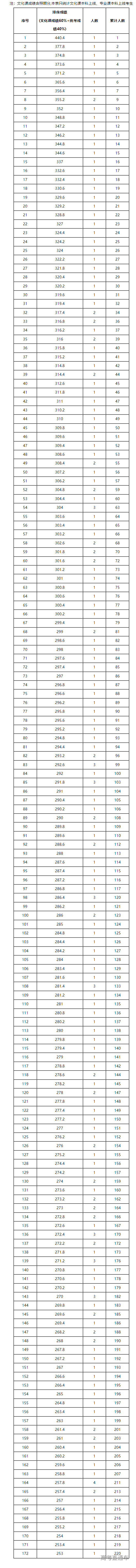 1687514798144774.png image.png