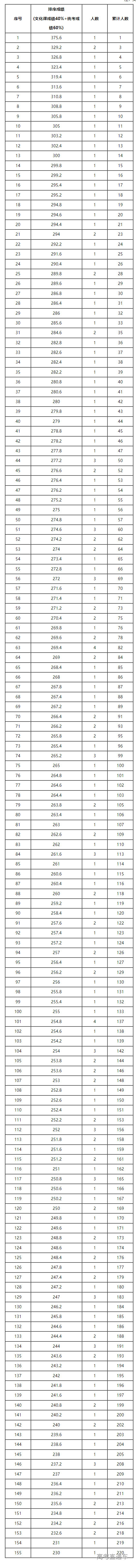 1687514831855652.png image.png