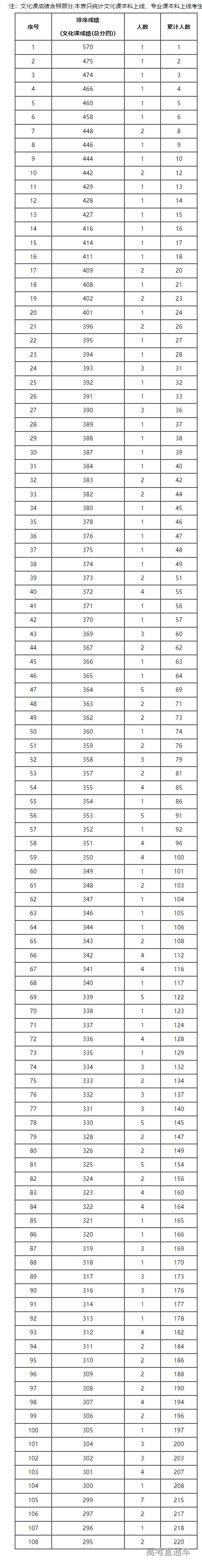 1687514860134152.png image.png