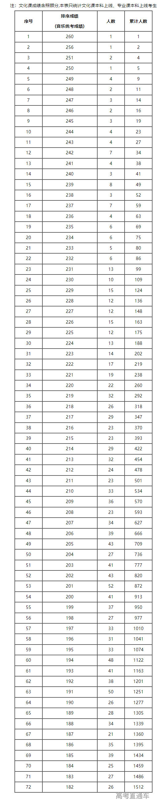 1687514884523820.png image.png