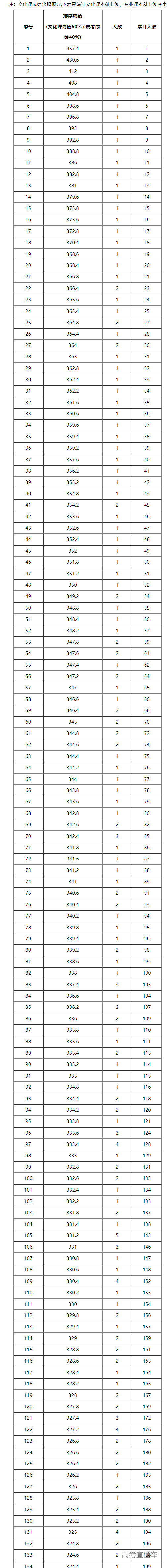 1687514915356814.png image.png