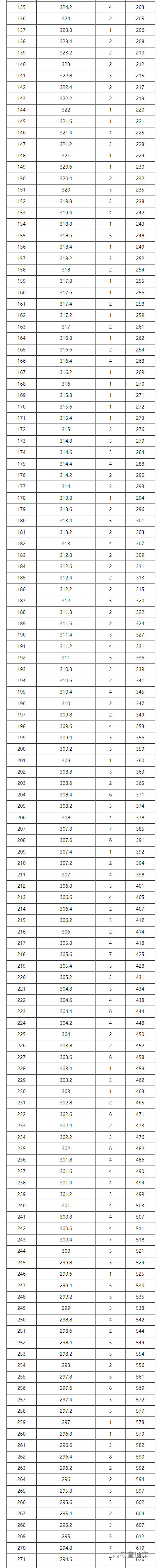 1687514952402909.png image.png