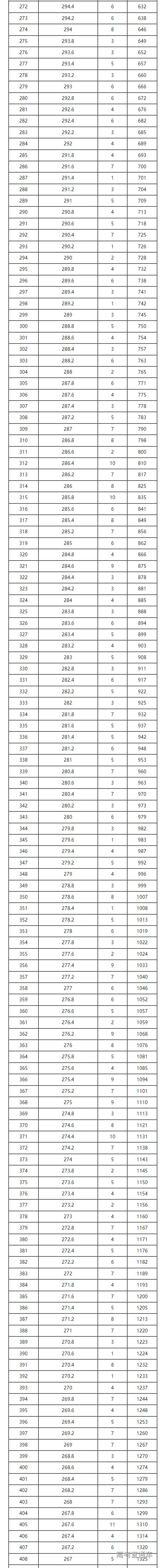 1687514976676974.png image.png