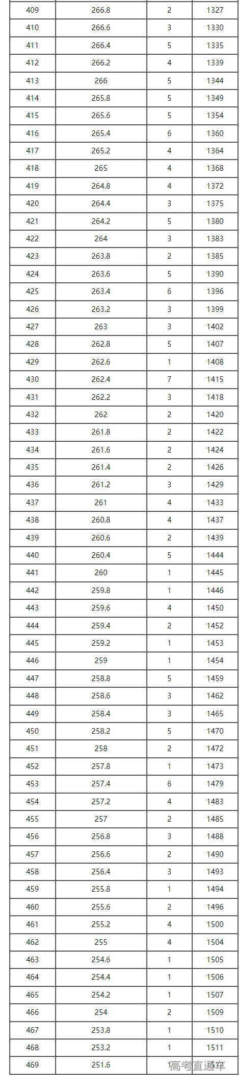 1687515013493737.png image.png